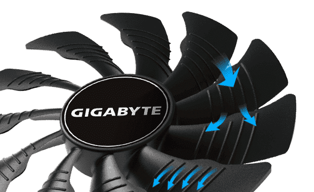 GIGABYTE GTX 16 Series Windforce Fan Illustration