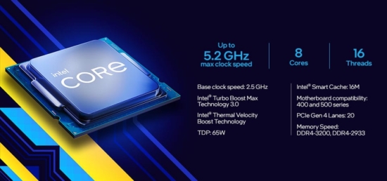 Intel Core i9-11900 Cover View
