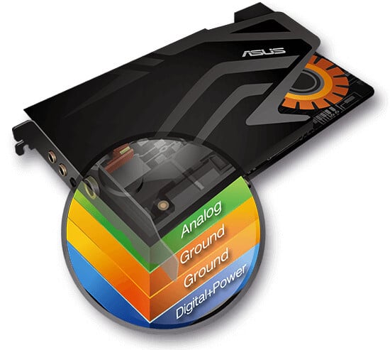 ASUS Strix Soar - 7.1 PCIe Gaming Sound Card