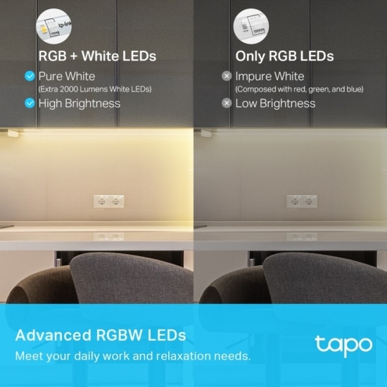TP-LINK Tapo L930-10 Smart Wi-Fi Light Strip