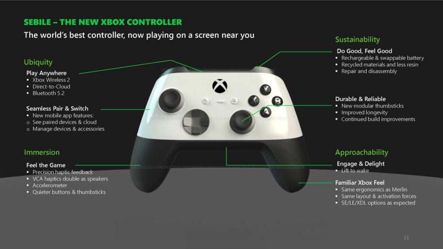 Sebile Controller Details - New Xbox Core Controller